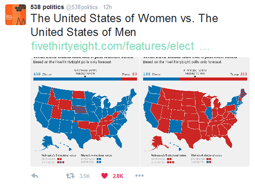 A map of the electoral college. Credit: 538 politics