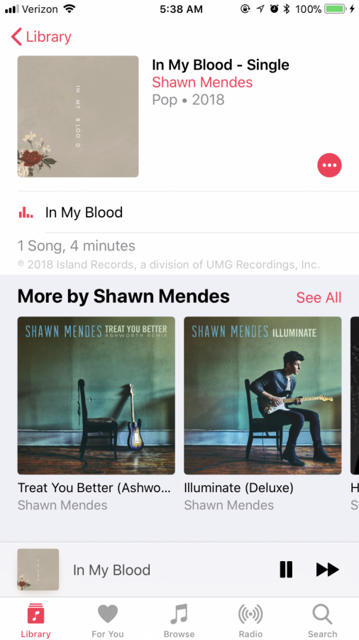 The cover of "In My Blood".