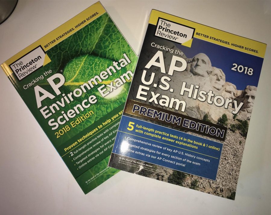 How+to+Prepare+for+AP+Exams