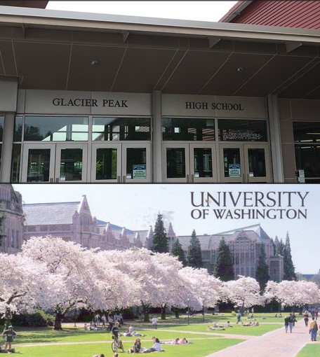 Is Glacier Peak Preparing Students For College?