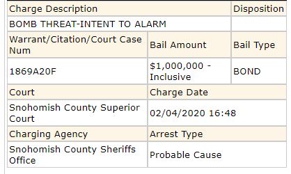 One of Swopes charges, taken from Snohomish county jail registry.