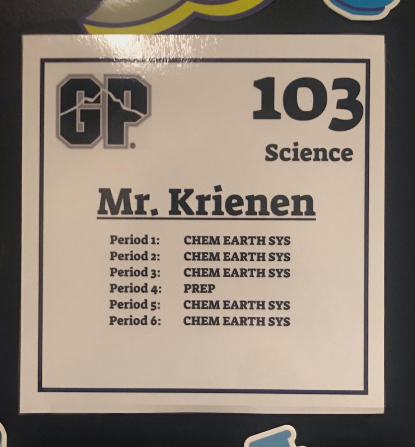 %E2%80%9CCoos%E2%80%9D+From+Chemistry