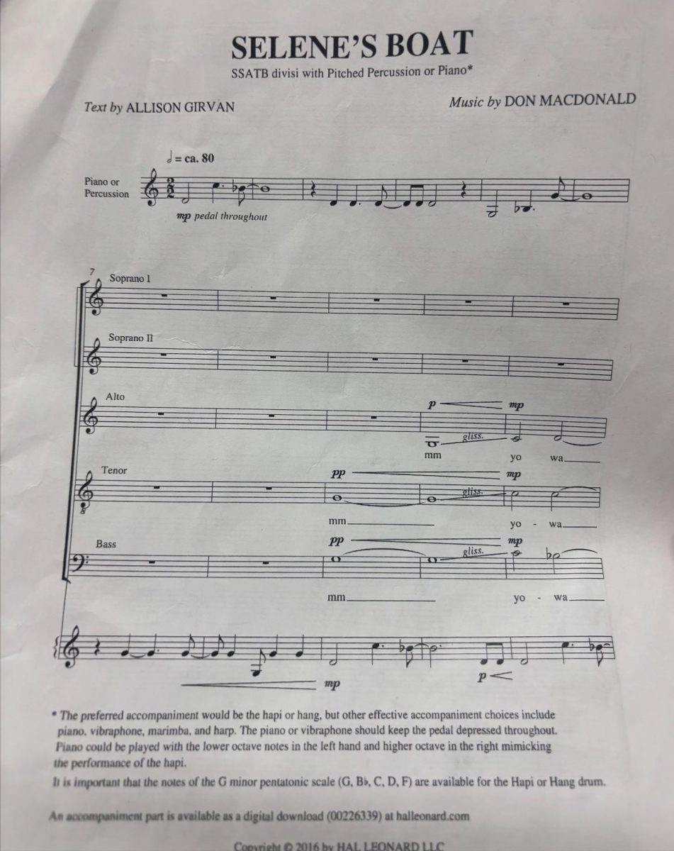 Prepping and performing; Solo and Ensemble
