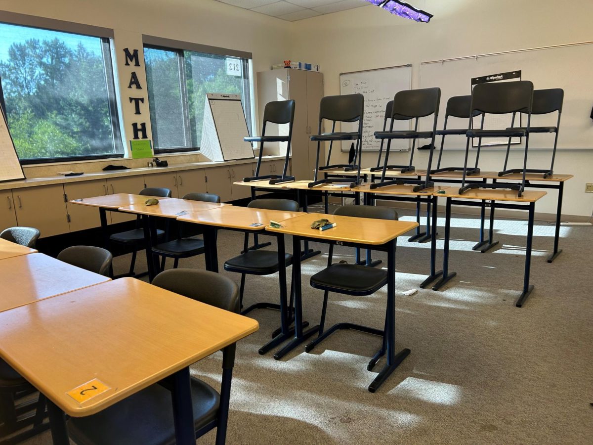 An almost completely empty Calculus AB class.